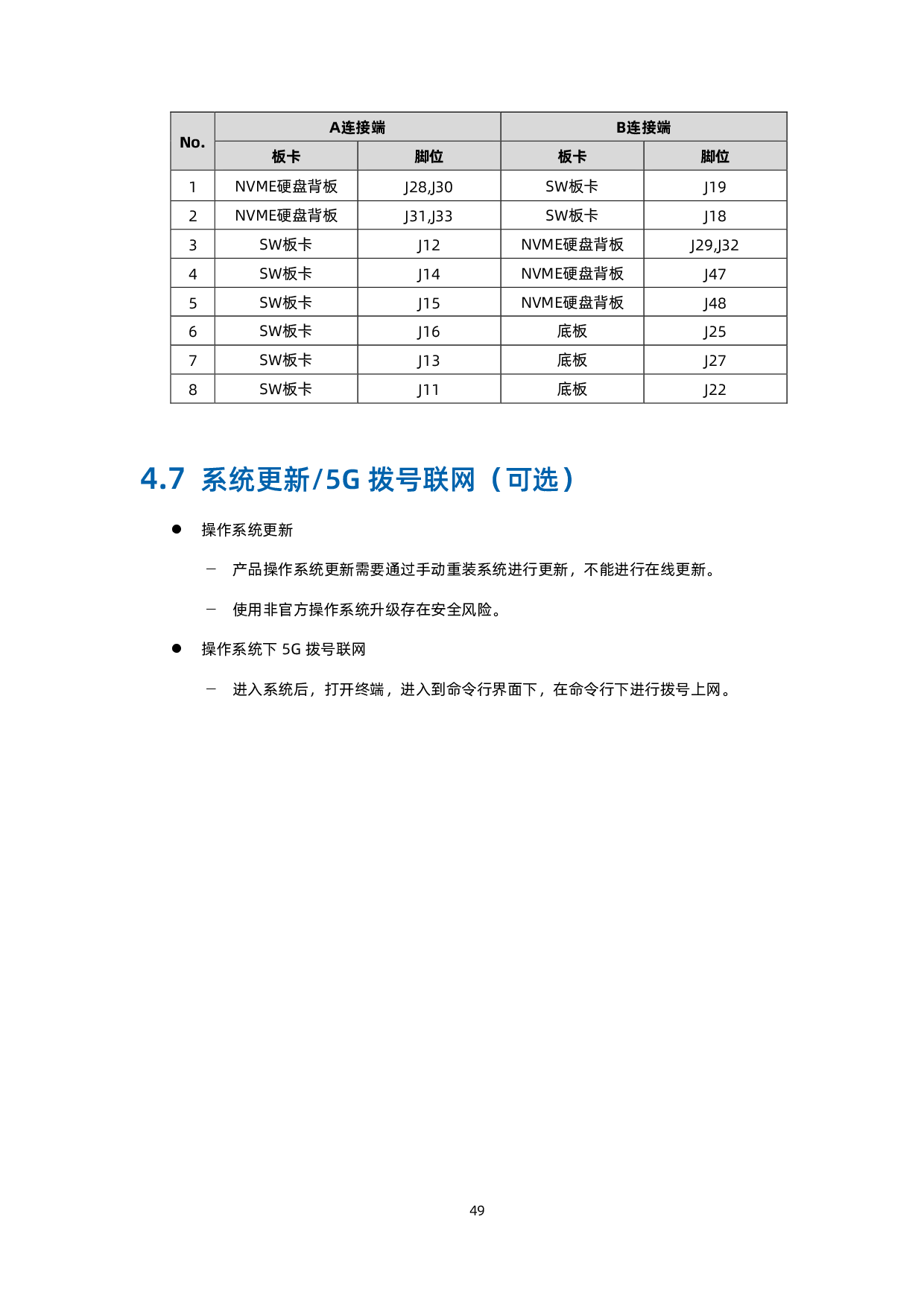 浪潮英信 EIS800 边缘微服务器用户手册 V1.3PDF第59页