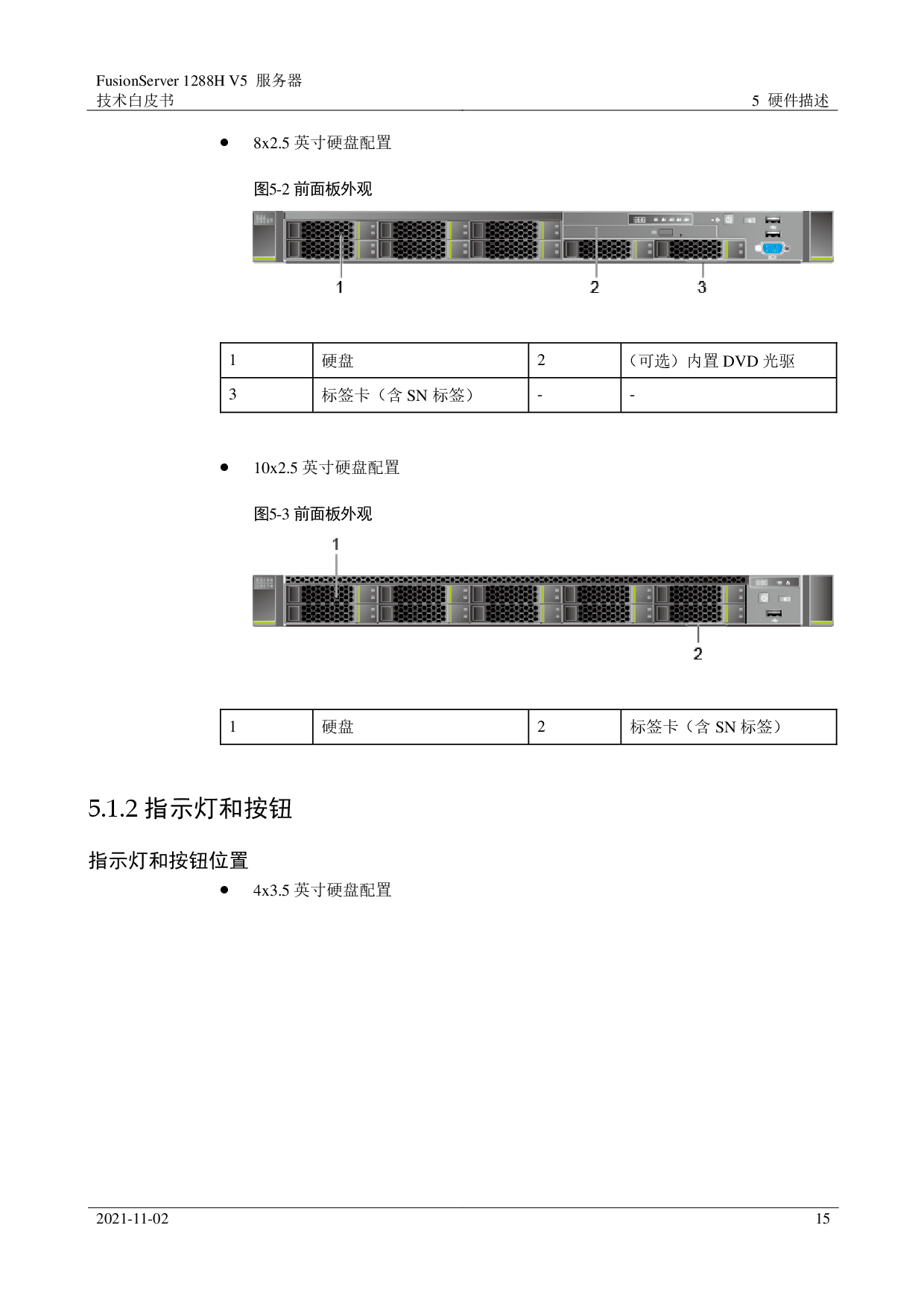 超聚变 FusionServer 1288H V5 机架式服务器技术白皮书PDF第15页