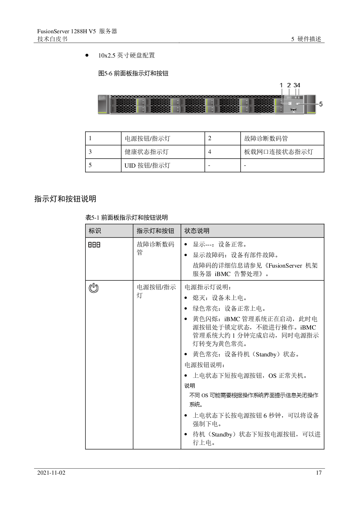 超聚变 FusionServer 1288H V5 机架式服务器技术白皮书PDF第17页