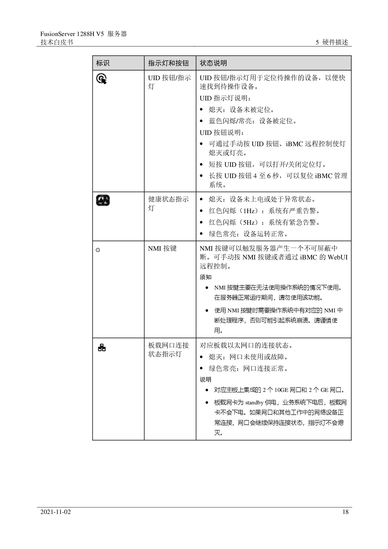 超聚变 FusionServer 1288H V5 机架式服务器技术白皮书PDF第18页