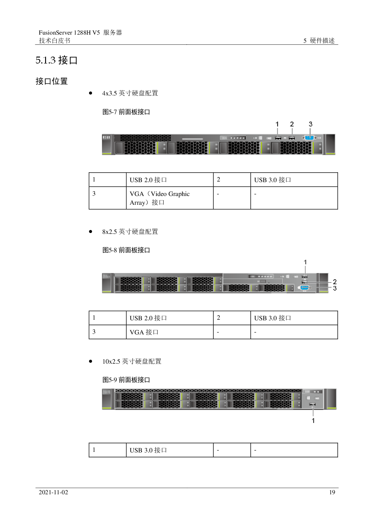 超聚变 FusionServer 1288H V5 机架式服务器技术白皮书PDF第19页
