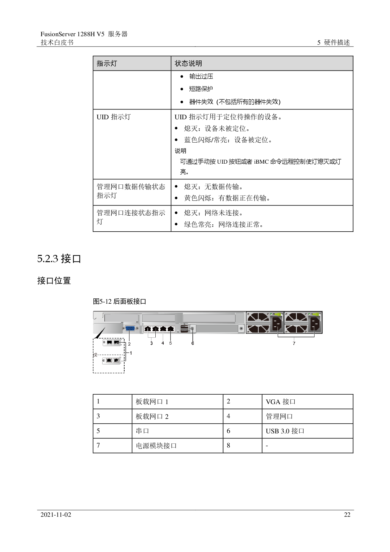 超聚变 FusionServer 1288H V5 机架式服务器技术白皮书PDF第22页