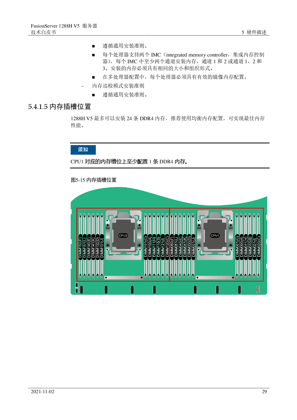 超聚变 FusionServer 1288H V5 机架式服务器技术白皮书PDF第29页