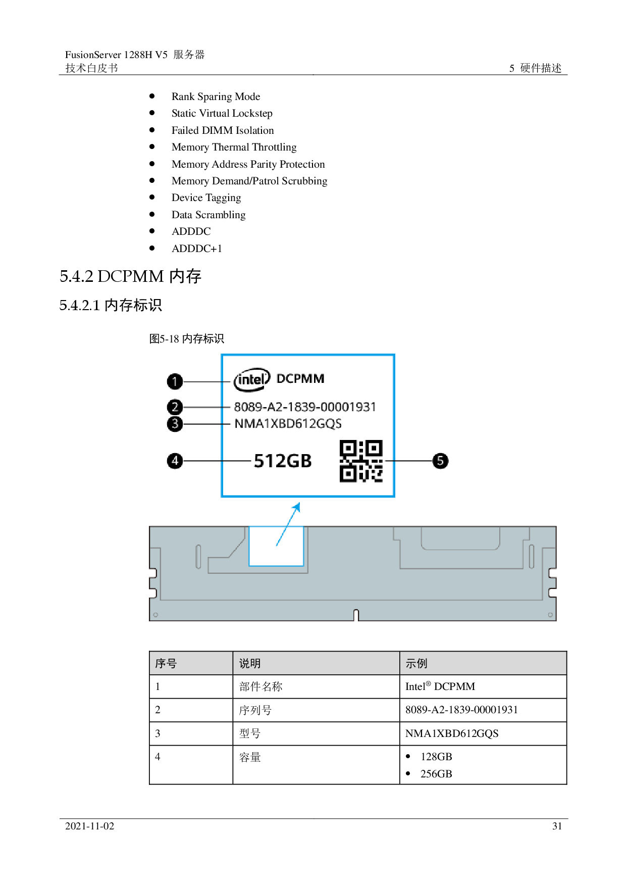 超聚变 FusionServer 1288H V5 机架式服务器技术白皮书PDF第31页