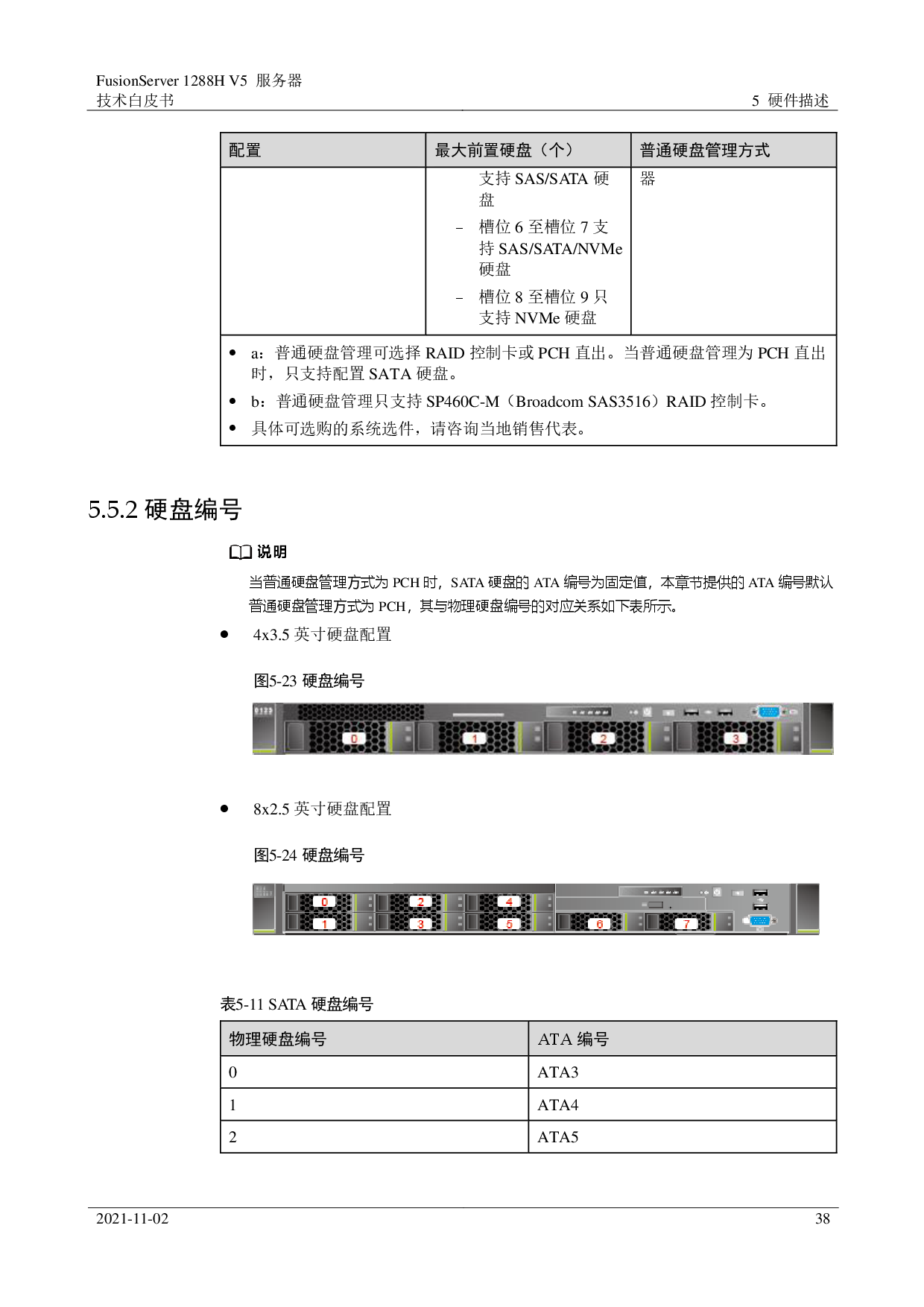 超聚变 FusionServer 1288H V5 机架式服务器技术白皮书PDF第38页