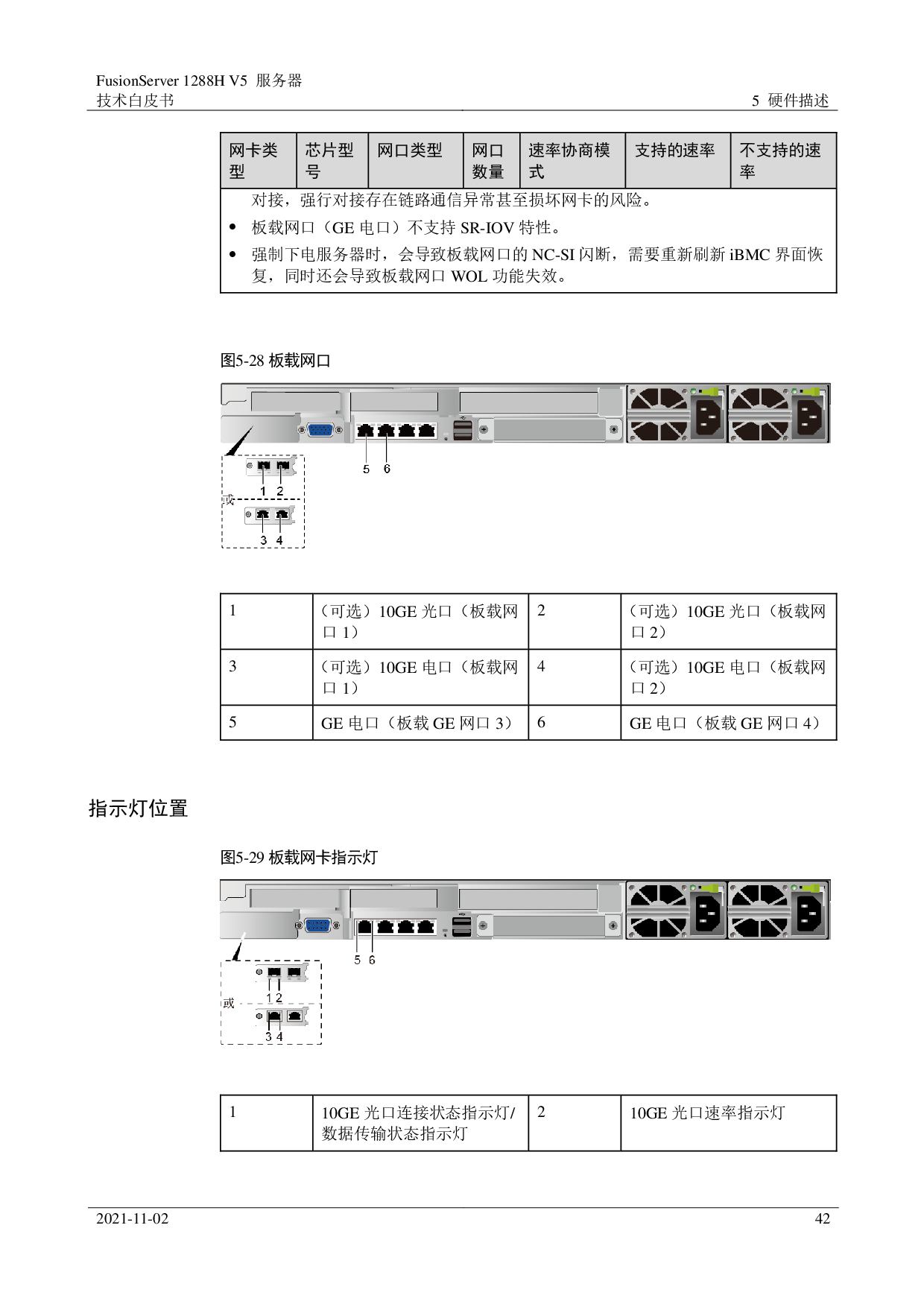超聚变 FusionServer 1288H V5 机架式服务器技术白皮书PDF第42页
