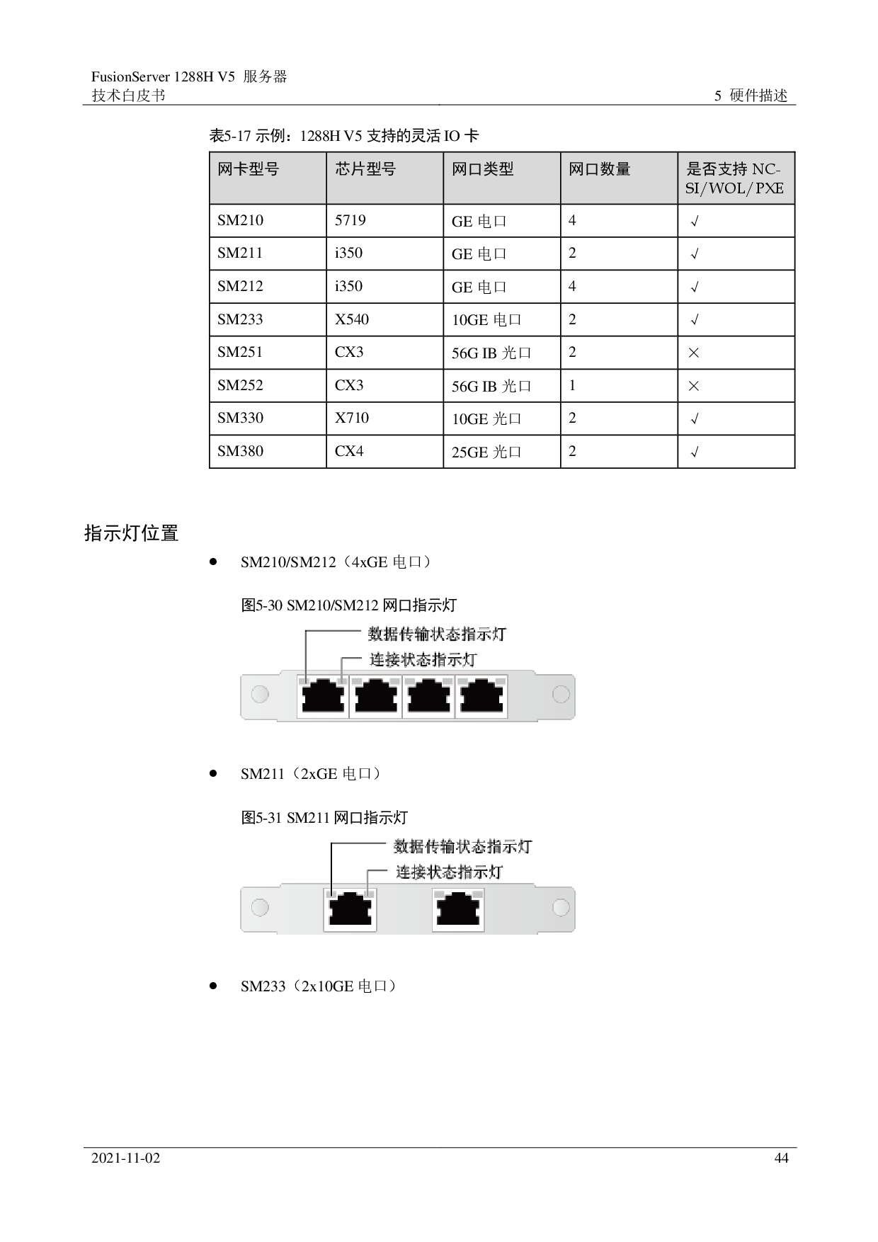超聚变 FusionServer 1288H V5 机架式服务器技术白皮书PDF第44页