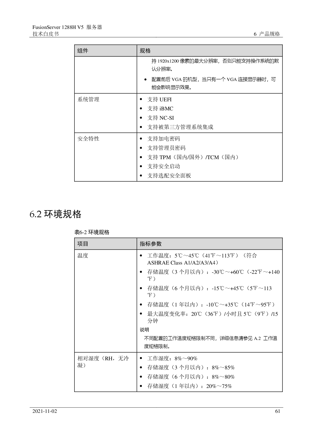 超聚变 FusionServer 1288H V5 机架式服务器技术白皮书PDF第61页