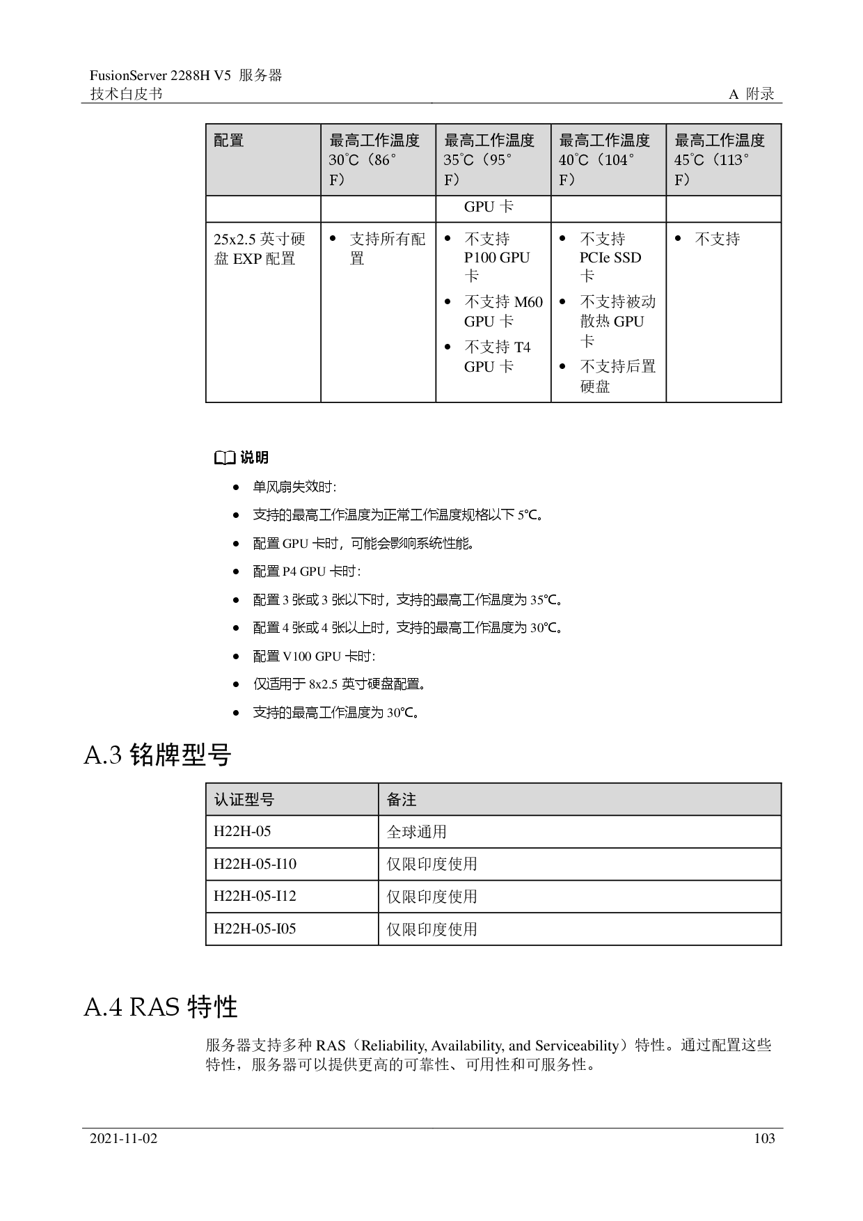 超聚变 FusionServer 2288H V5 机架式服务器技术白皮书PDF第103页