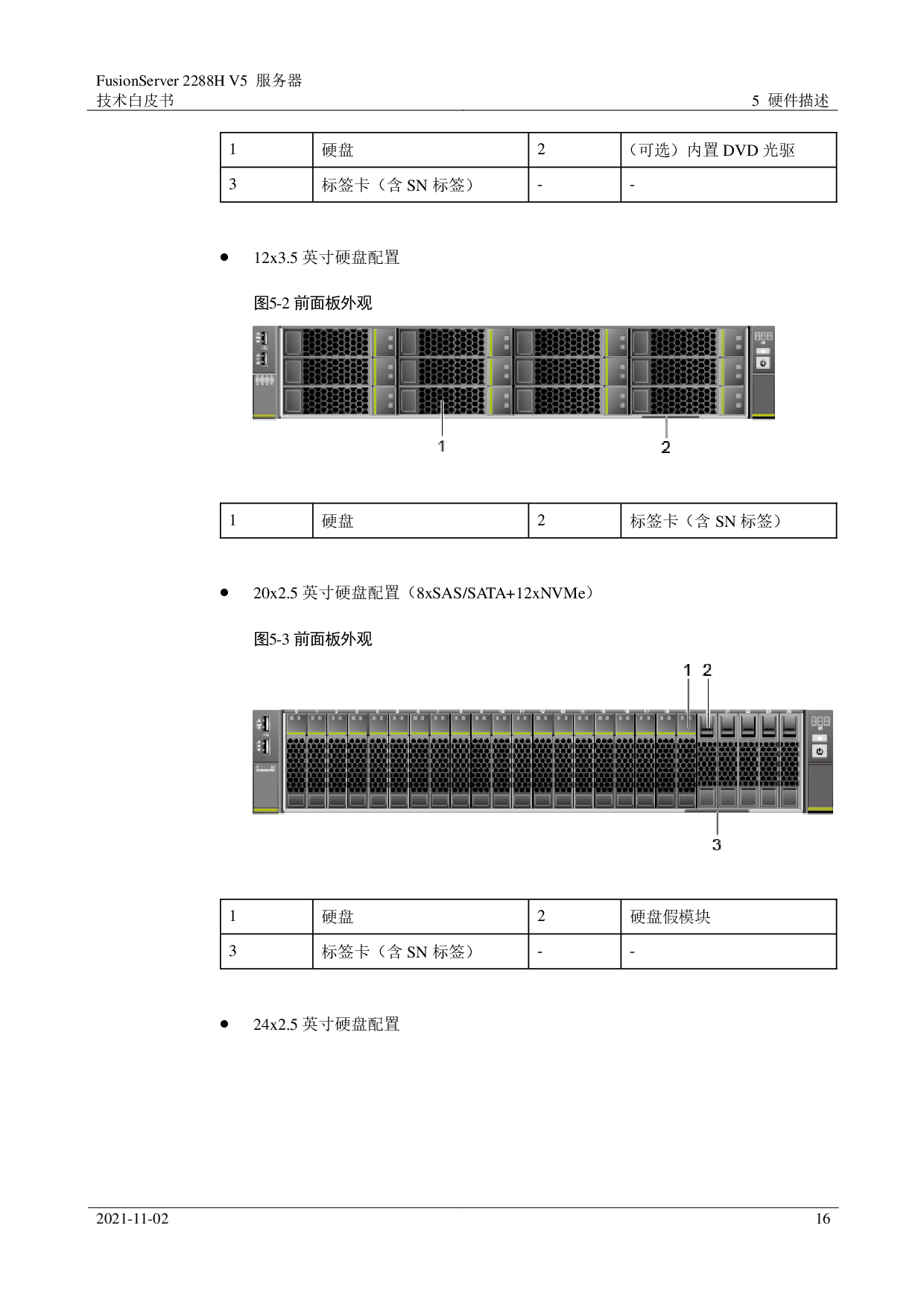 超聚变 FusionServer 2288H V5 机架式服务器技术白皮书PDF第16页