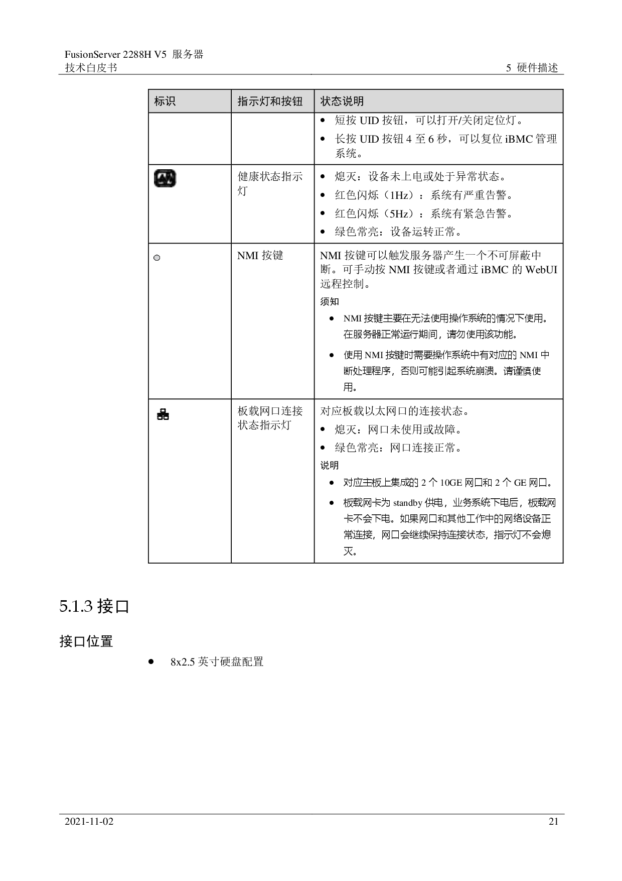 超聚变 FusionServer 2288H V5 机架式服务器技术白皮书PDF第21页