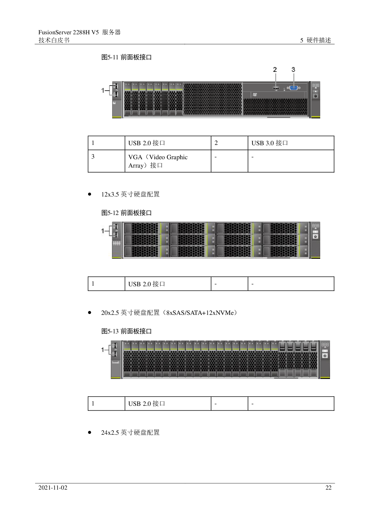 超聚变 FusionServer 2288H V5 机架式服务器技术白皮书PDF第22页