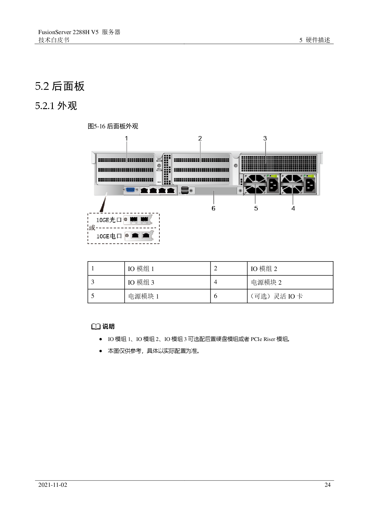 超聚变 FusionServer 2288H V5 机架式服务器技术白皮书PDF第24页