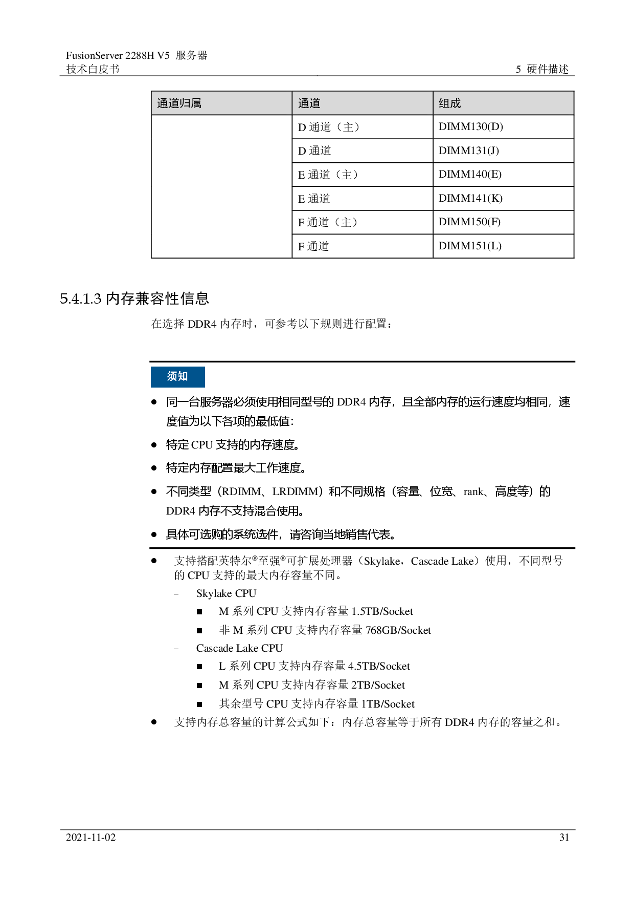 超聚变 FusionServer 2288H V5 机架式服务器技术白皮书PDF第31页