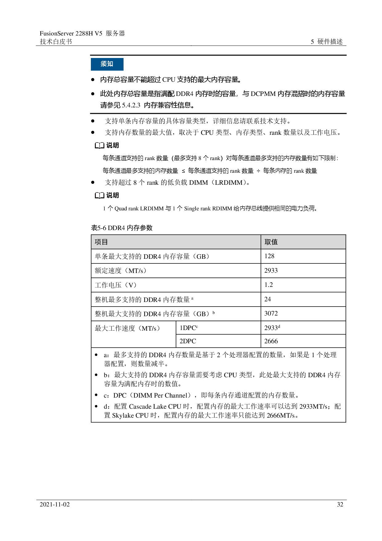 超聚变 FusionServer 2288H V5 机架式服务器技术白皮书PDF第32页