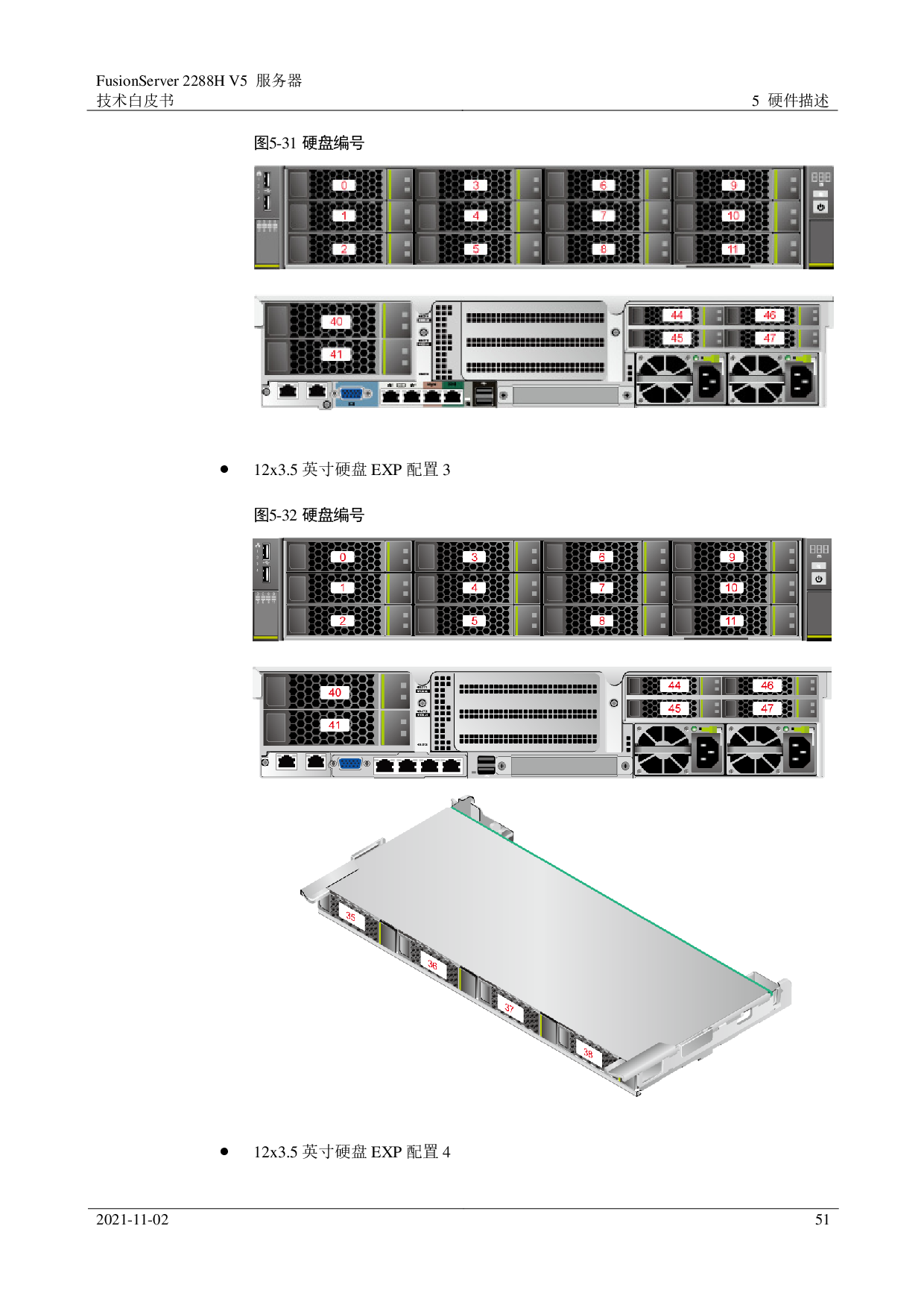 超聚变 FusionServer 2288H V5 机架式服务器技术白皮书PDF第51页