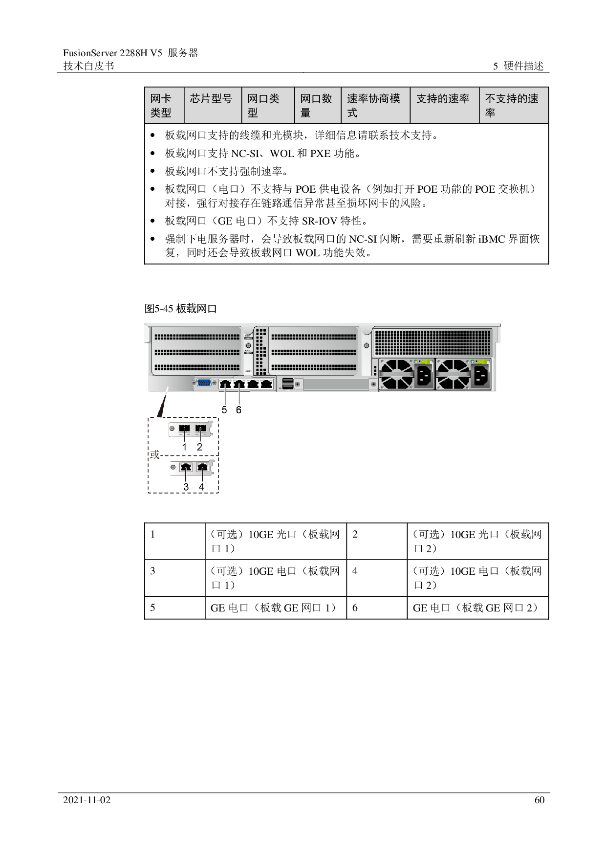 超聚变 FusionServer 2288H V5 机架式服务器技术白皮书PDF第60页