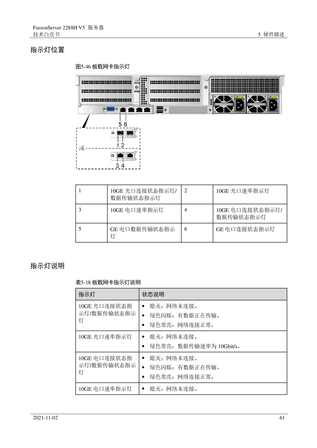 超聚变 FusionServer 2288H V5 机架式服务器技术白皮书PDF第61页