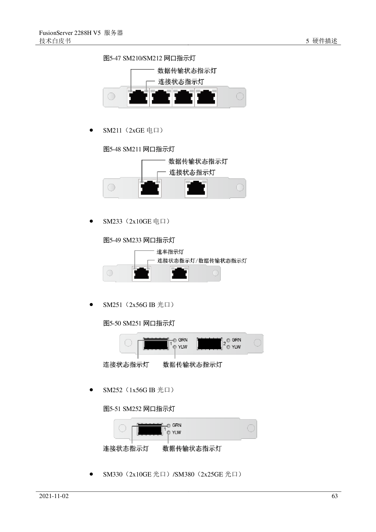 超聚变 FusionServer 2288H V5 机架式服务器技术白皮书PDF第63页