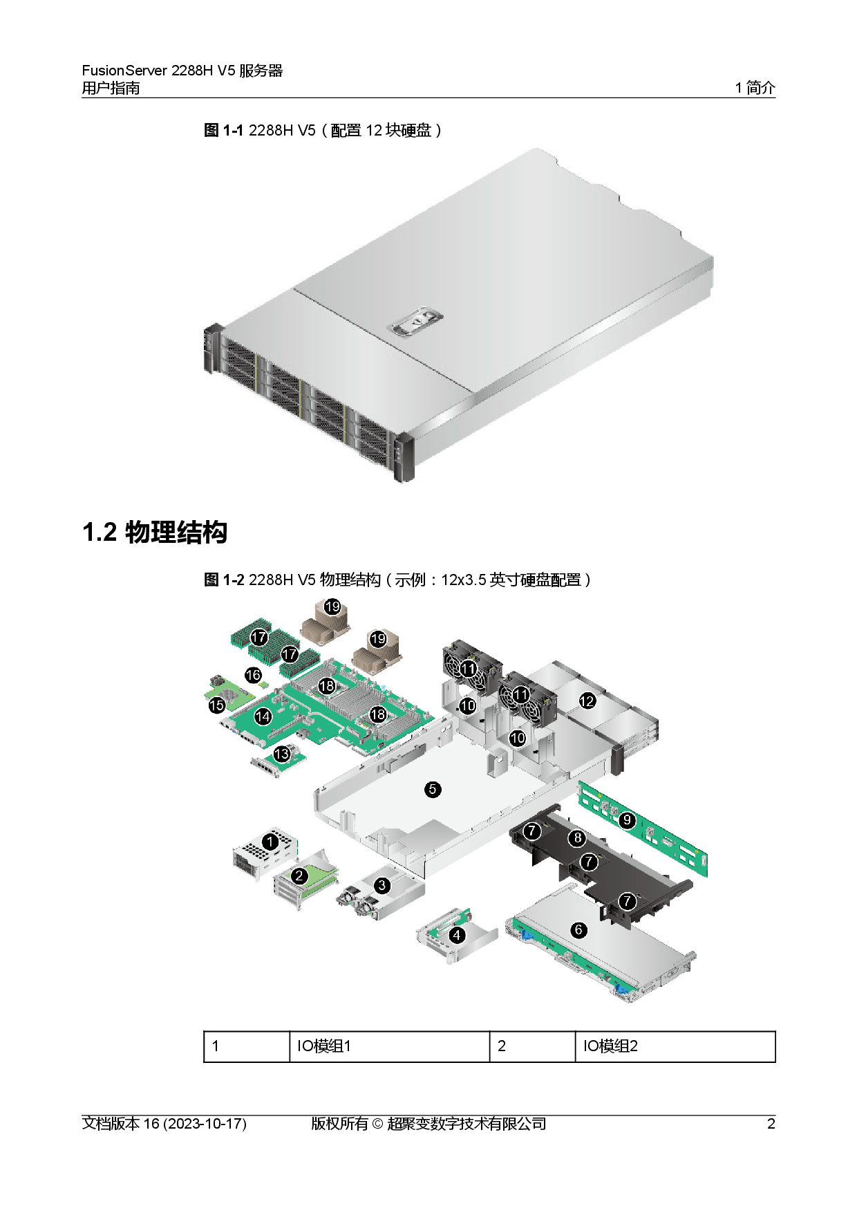 超聚变 FusionServer 2288H V5 机架式服务器用户指南PDF第12页