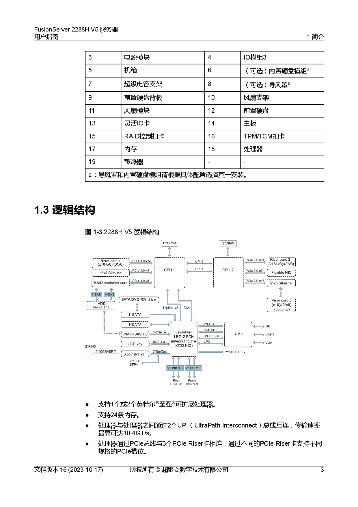 超聚变 FusionServer 2288H V5 机架式服务器用户指南PDF第13页
