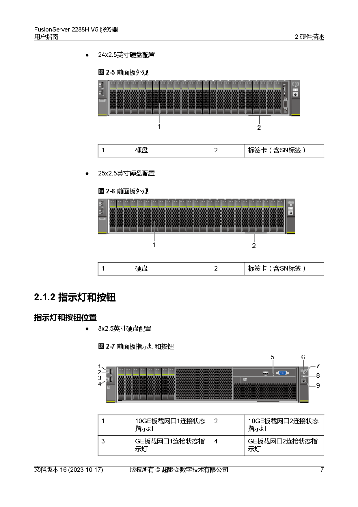 超聚变 FusionServer 2288H V5 机架式服务器用户指南PDF第17页