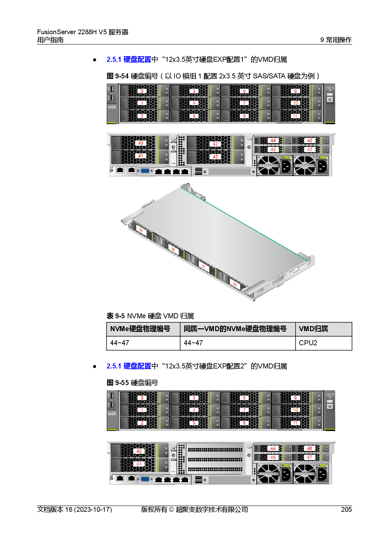 超聚变 FusionServer 2288H V5 机架式服务器用户指南PDF第215页