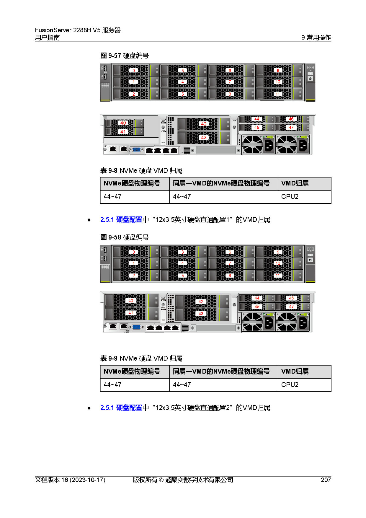 超聚变 FusionServer 2288H V5 机架式服务器用户指南PDF第217页