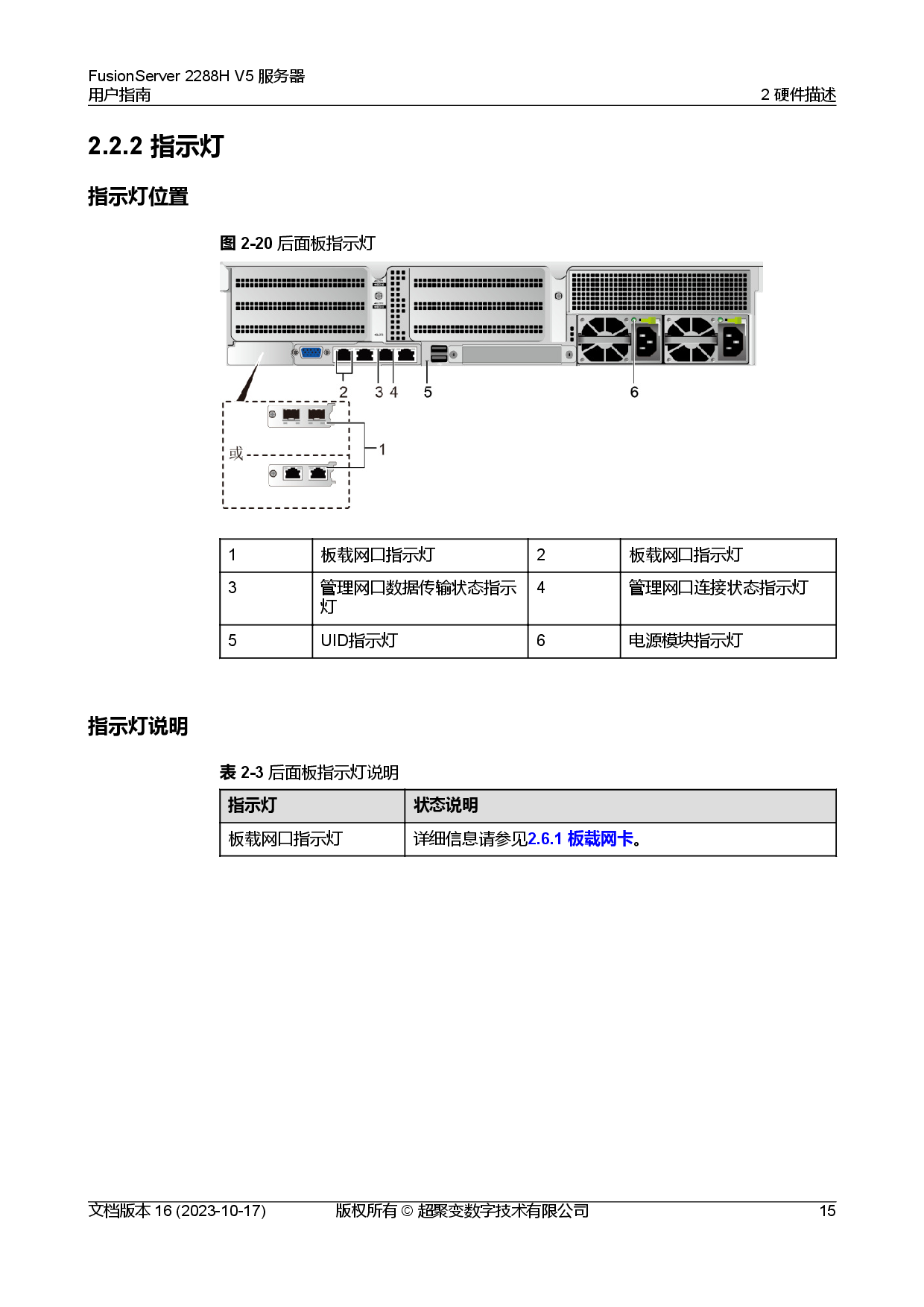 超聚变 FusionServer 2288H V5 机架式服务器用户指南PDF第25页
