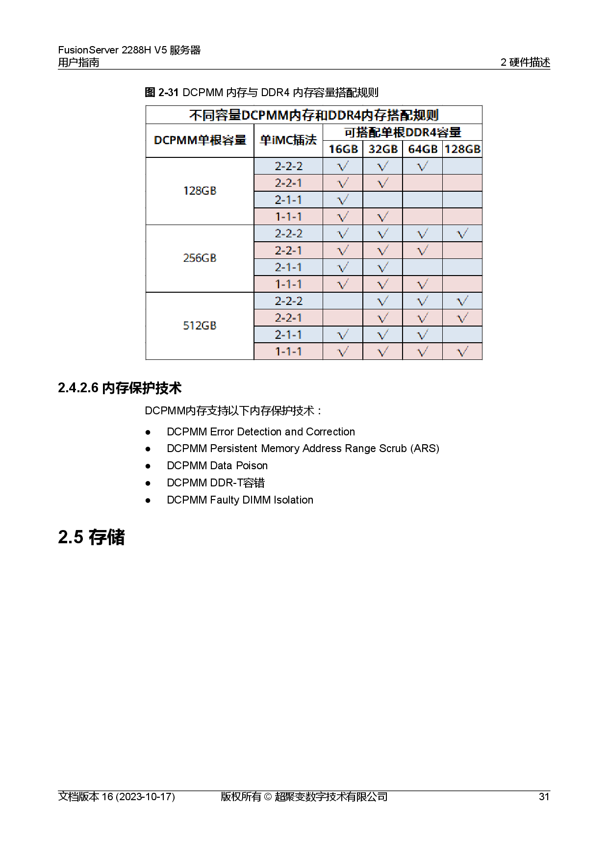 超聚变 FusionServer 2288H V5 机架式服务器用户指南PDF第41页