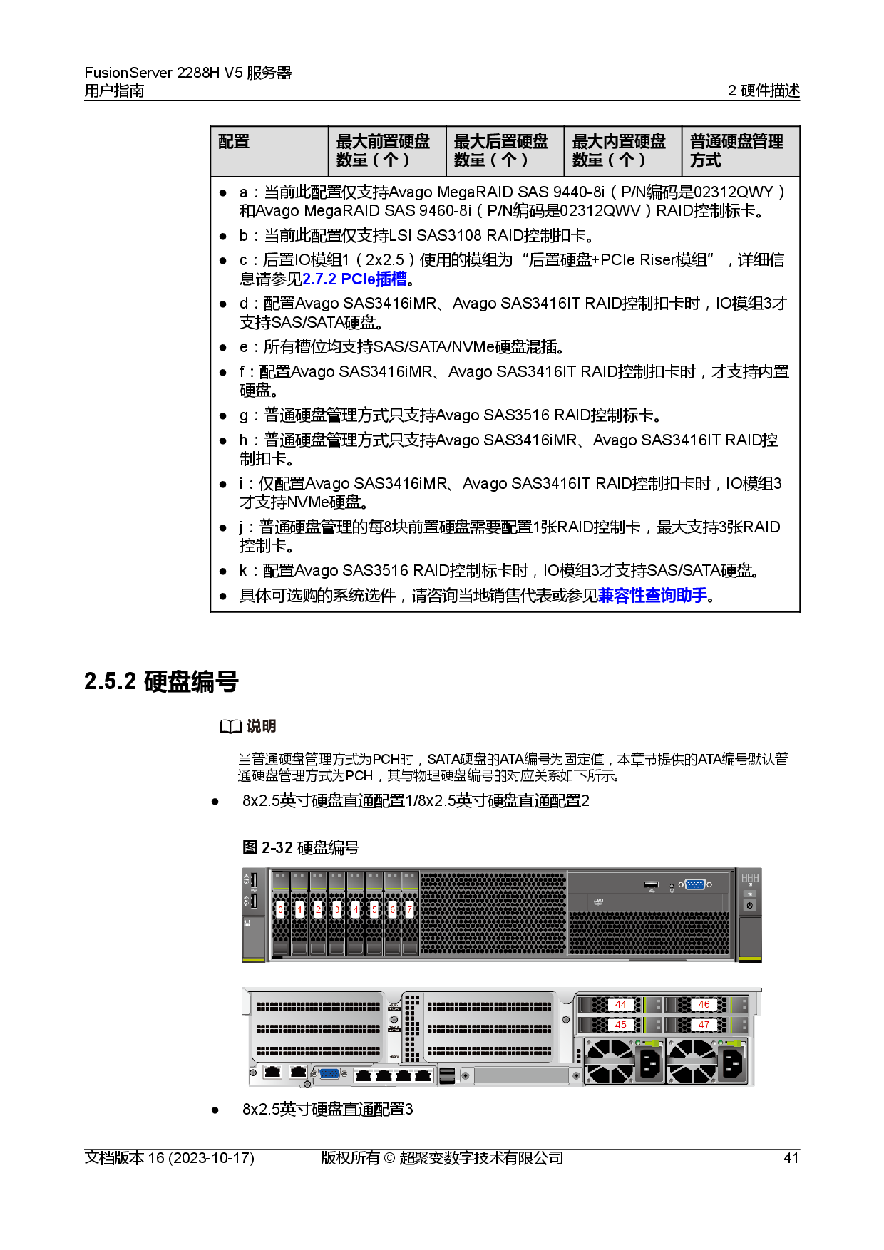 超聚变 FusionServer 2288H V5 机架式服务器用户指南PDF第51页