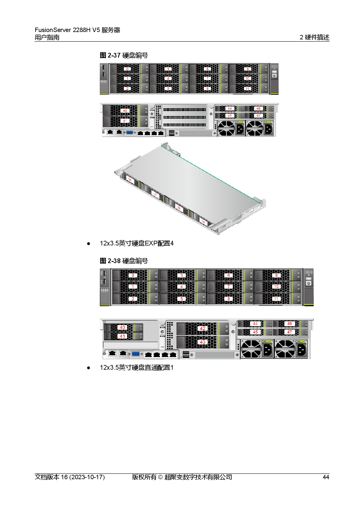 超聚变 FusionServer 2288H V5 机架式服务器用户指南PDF第54页