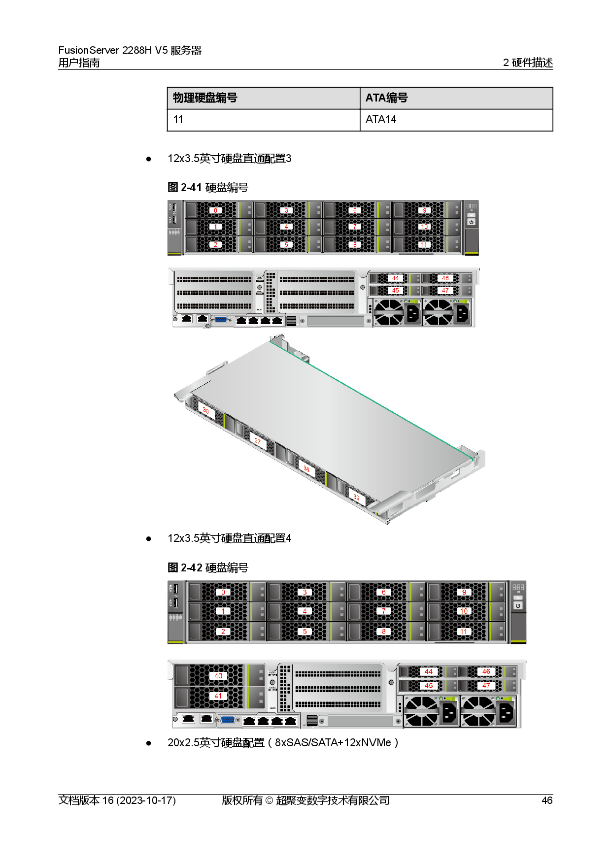 超聚变 FusionServer 2288H V5 机架式服务器用户指南PDF第56页