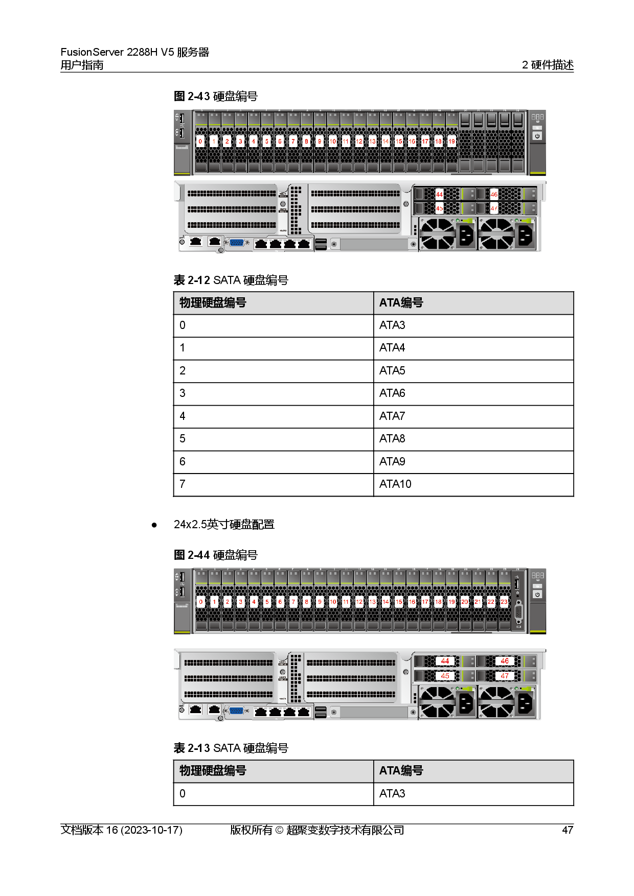 超聚变 FusionServer 2288H V5 机架式服务器用户指南PDF第57页