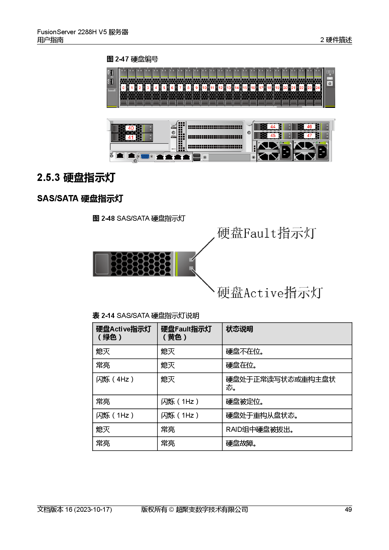 超聚变 FusionServer 2288H V5 机架式服务器用户指南PDF第59页