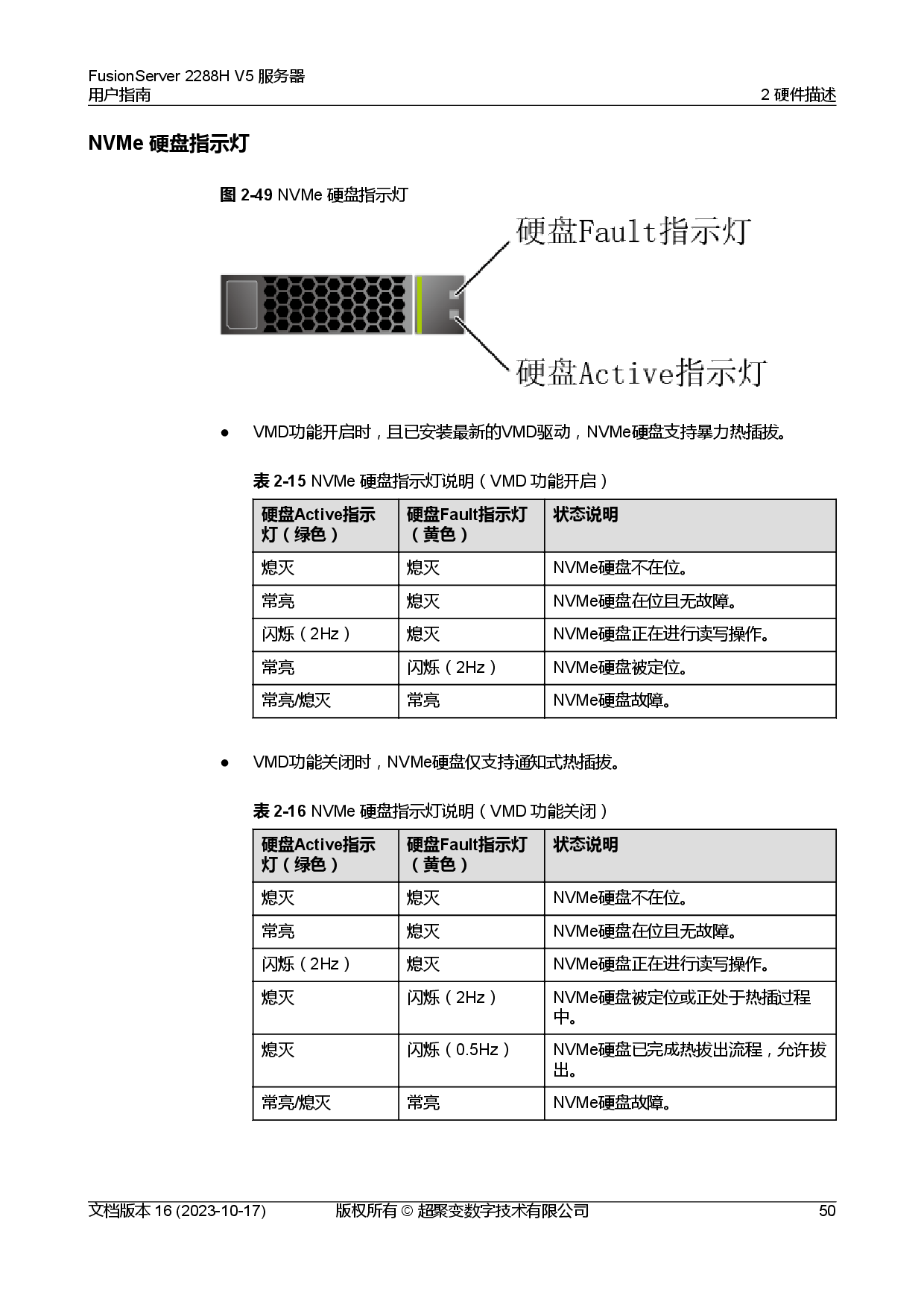 超聚变 FusionServer 2288H V5 机架式服务器用户指南PDF第60页