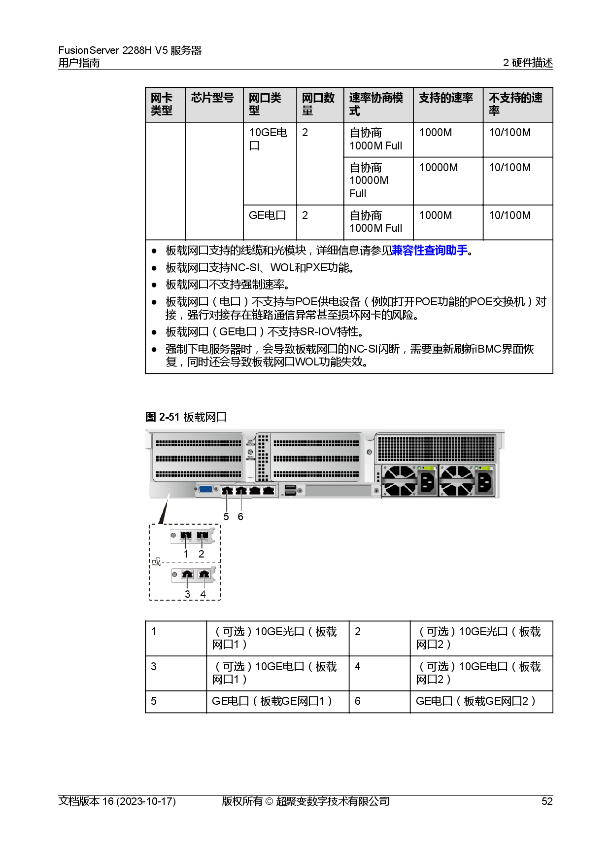 超聚变 FusionServer 2288H V5 机架式服务器用户指南PDF第62页