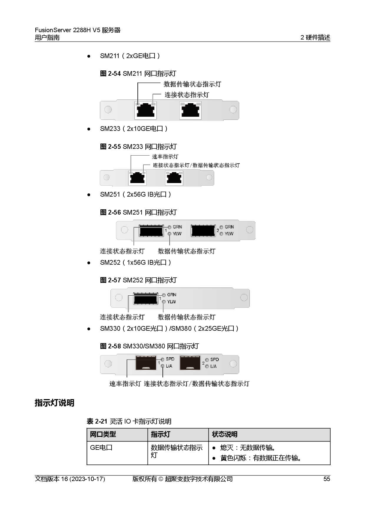 超聚变 FusionServer 2288H V5 机架式服务器用户指南PDF第65页