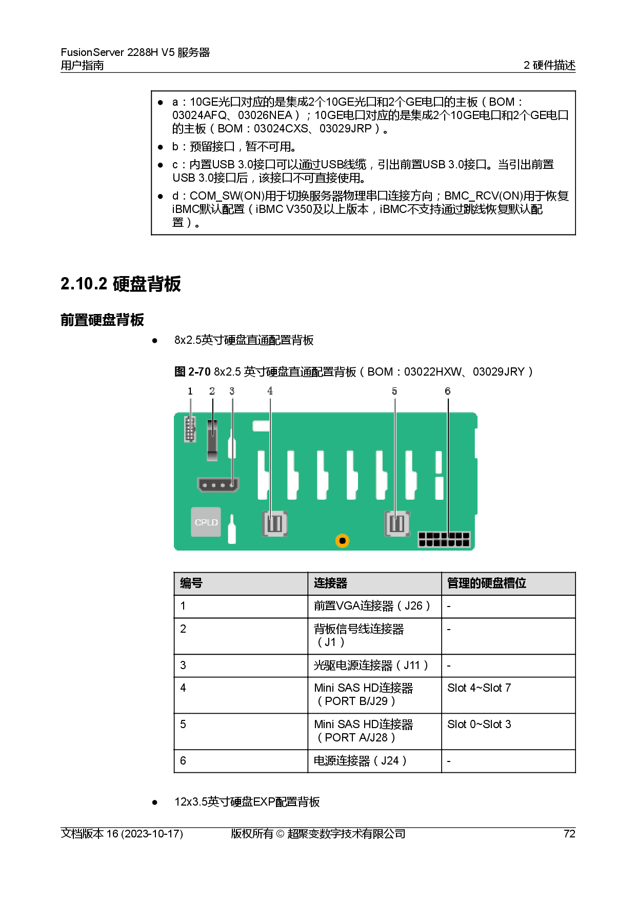 超聚变 FusionServer 2288H V5 机架式服务器用户指南PDF第82页