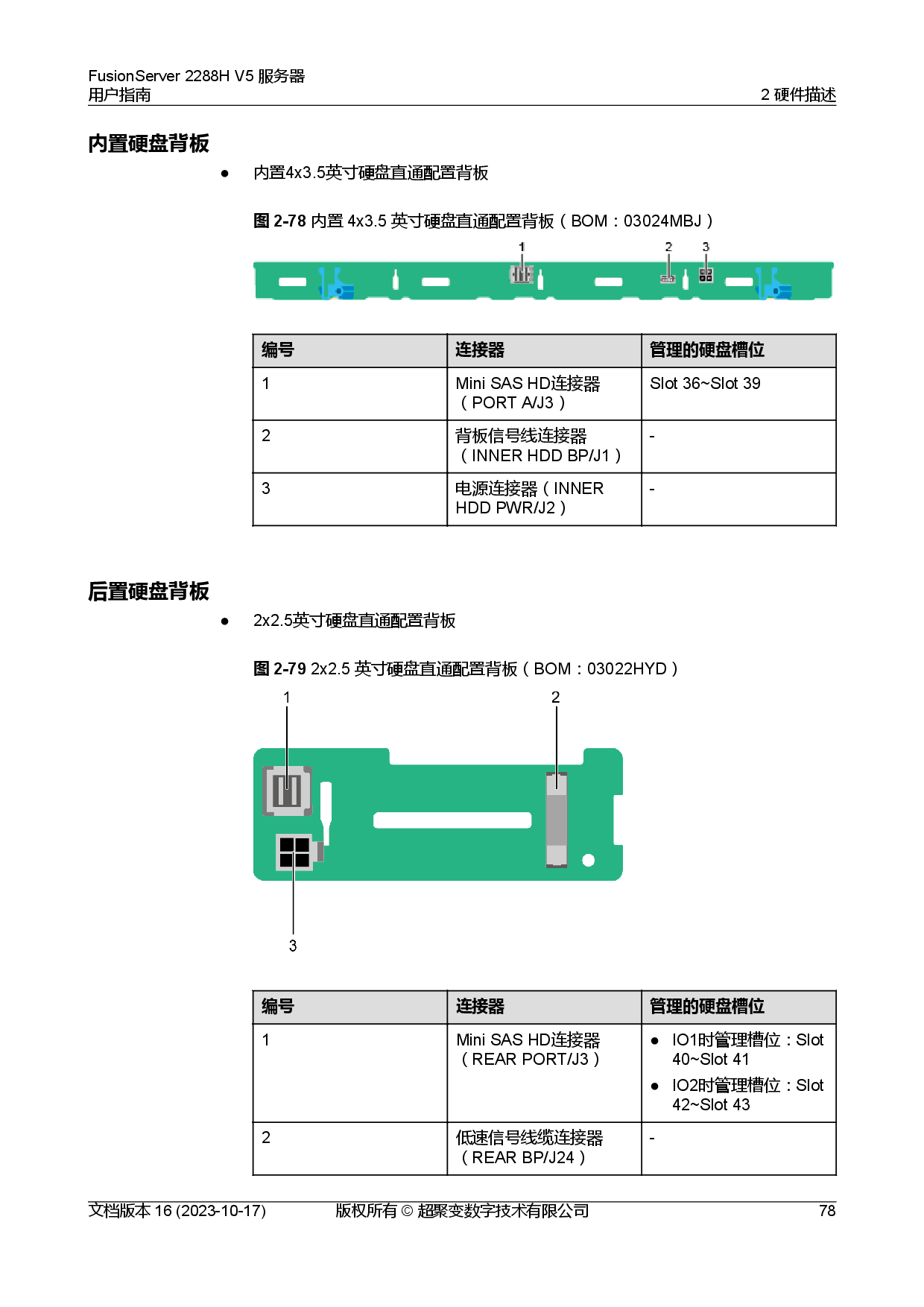 超聚变 FusionServer 2288H V5 机架式服务器用户指南PDF第88页