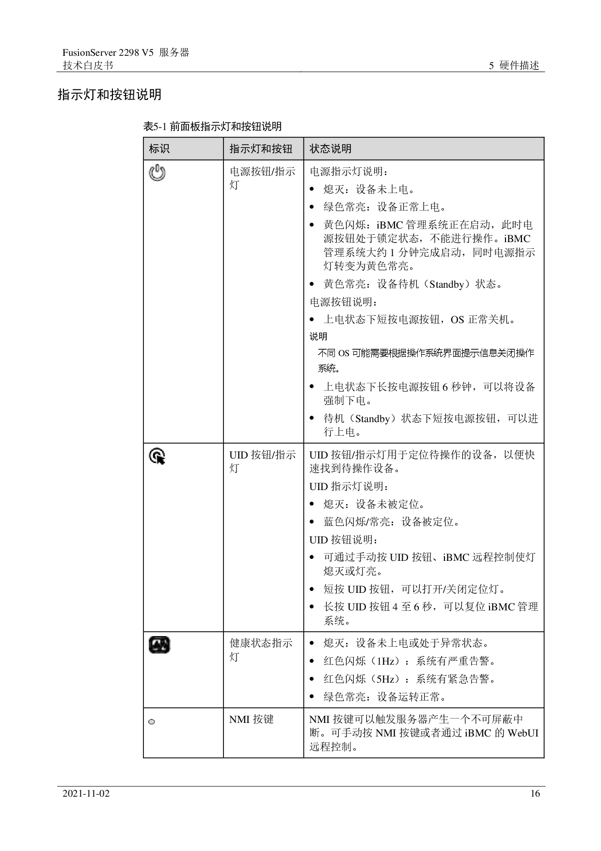 超聚变 FusionServer 2298 V5 机架式服务器技术白皮书PDF第16页