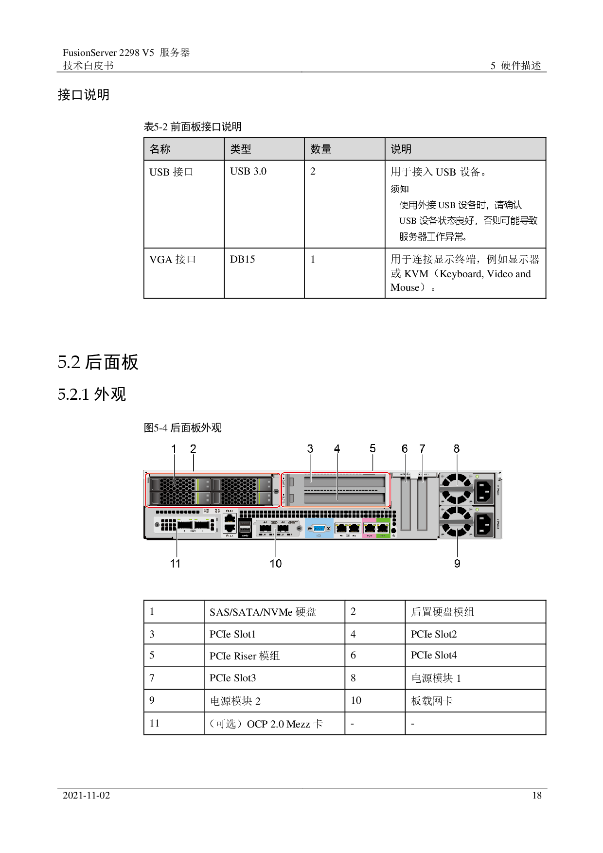 超聚变 FusionServer 2298 V5 机架式服务器技术白皮书PDF第18页