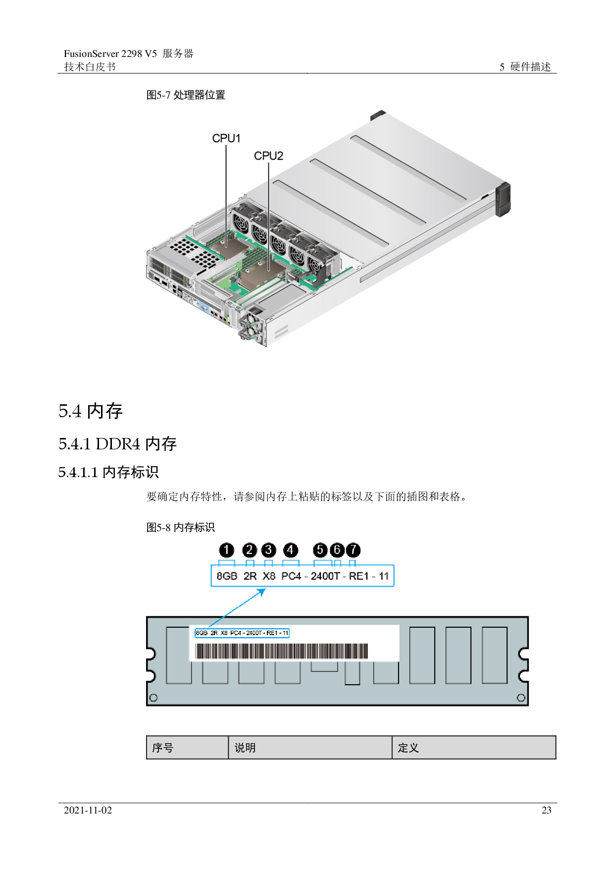 超聚变 FusionServer 2298 V5 机架式服务器技术白皮书PDF第23页
