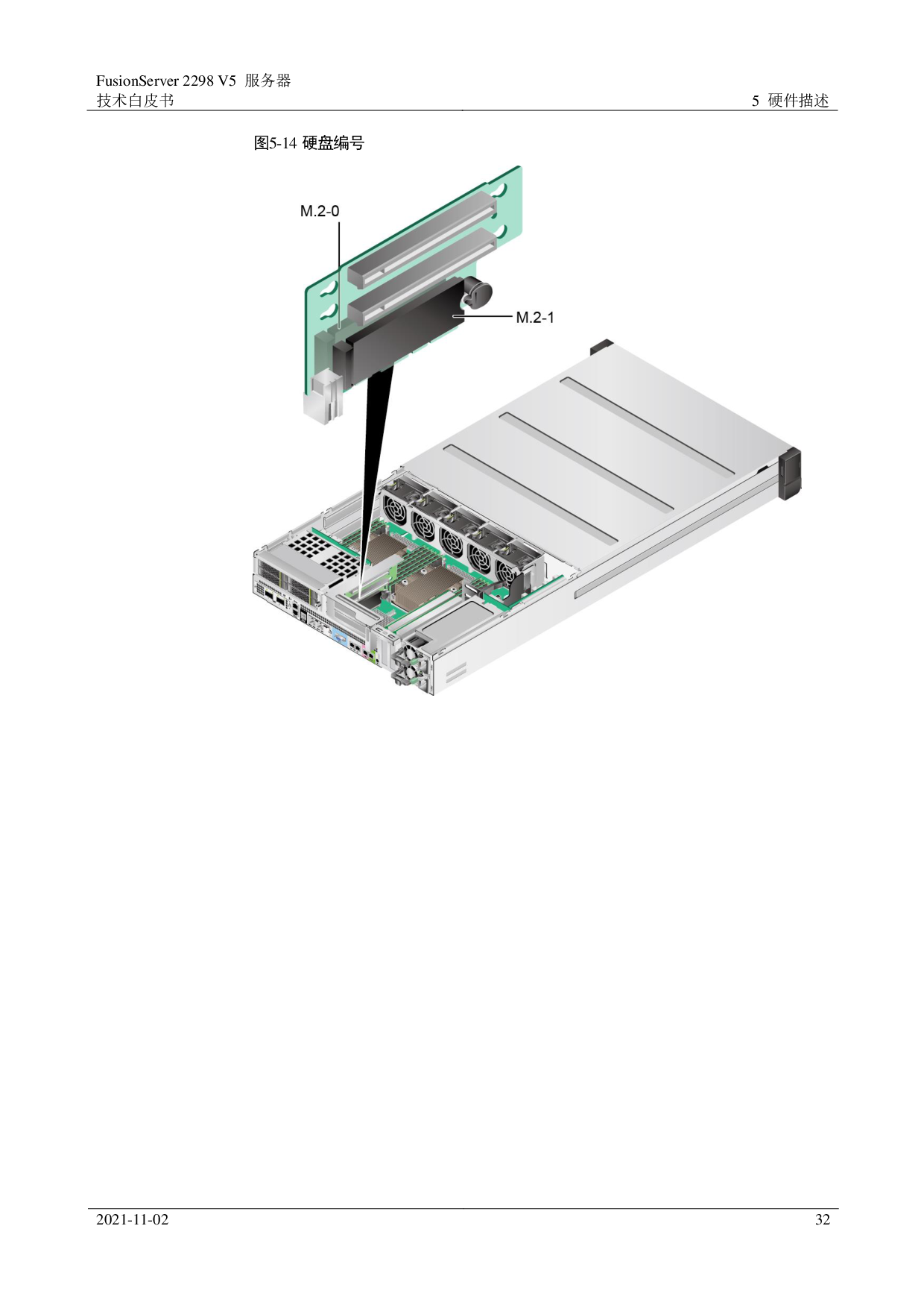 超聚变 FusionServer 2298 V5 机架式服务器技术白皮书PDF第32页