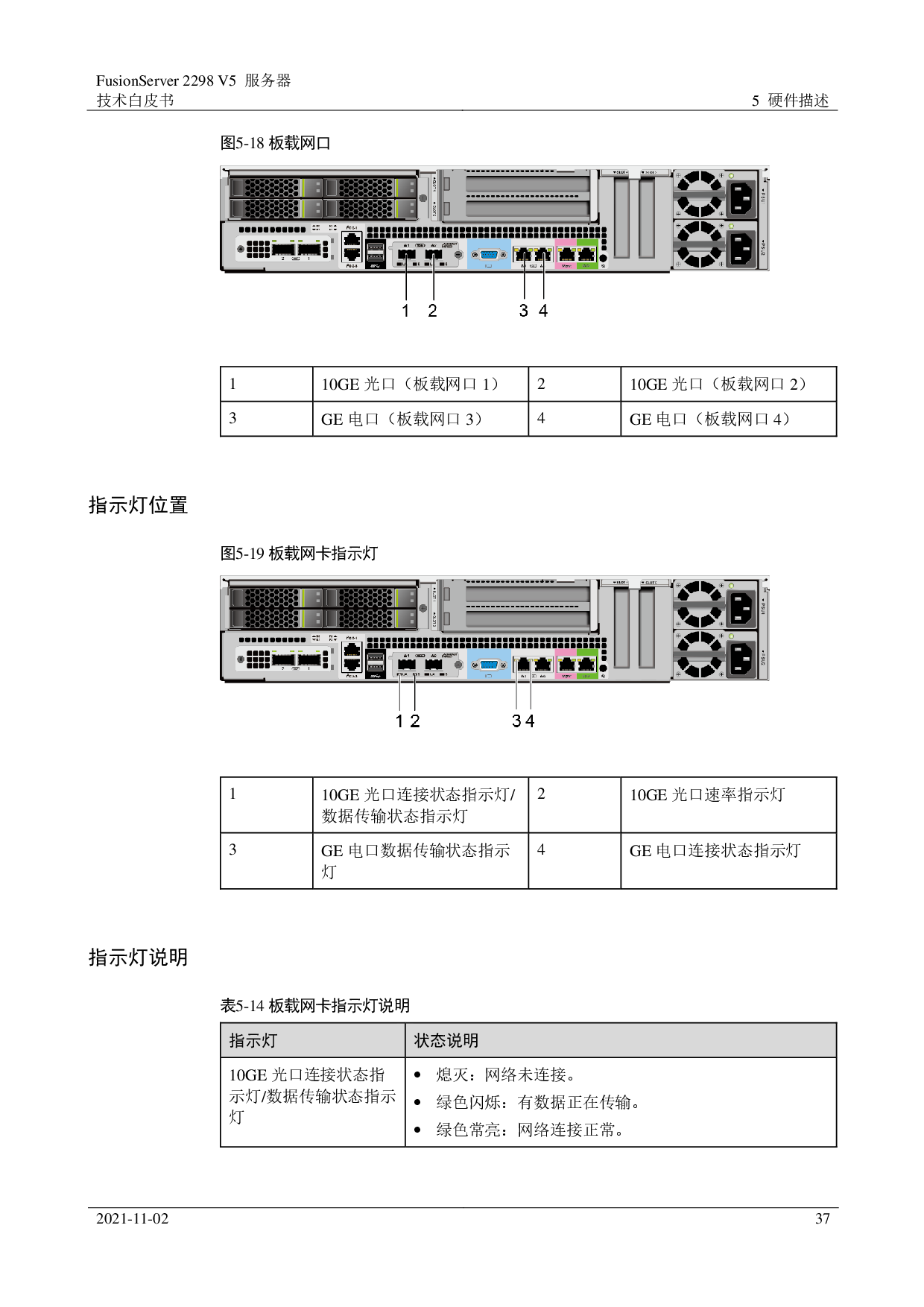 超聚变 FusionServer 2298 V5 机架式服务器技术白皮书PDF第37页