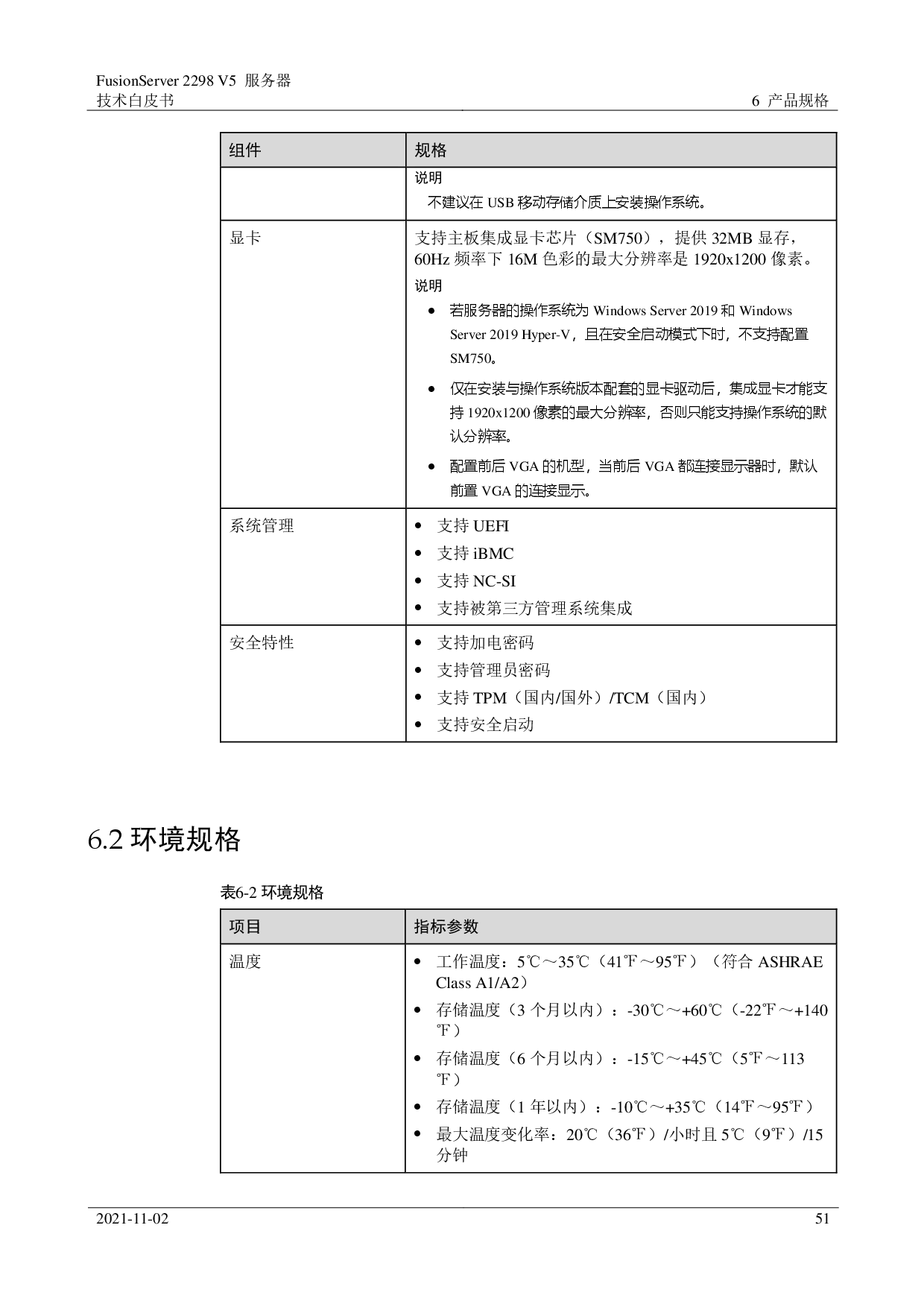 超聚变 FusionServer 2298 V5 机架式服务器技术白皮书PDF第51页