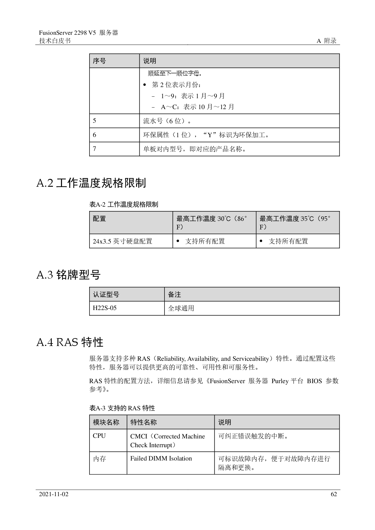 超聚变 FusionServer 2298 V5 机架式服务器技术白皮书PDF第62页