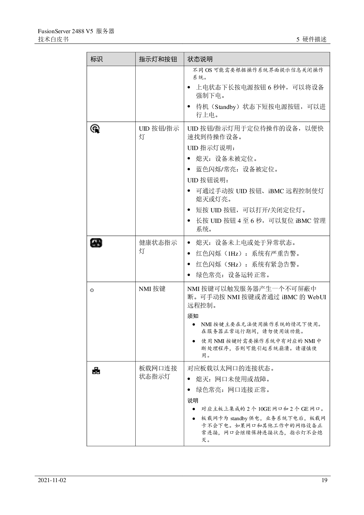 超聚变 FusionServer 2488 V5 机架式服务器技术白皮书PDF第19页