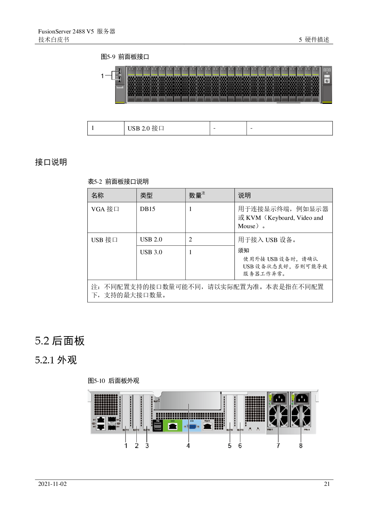 超聚变 FusionServer 2488 V5 机架式服务器技术白皮书PDF第21页