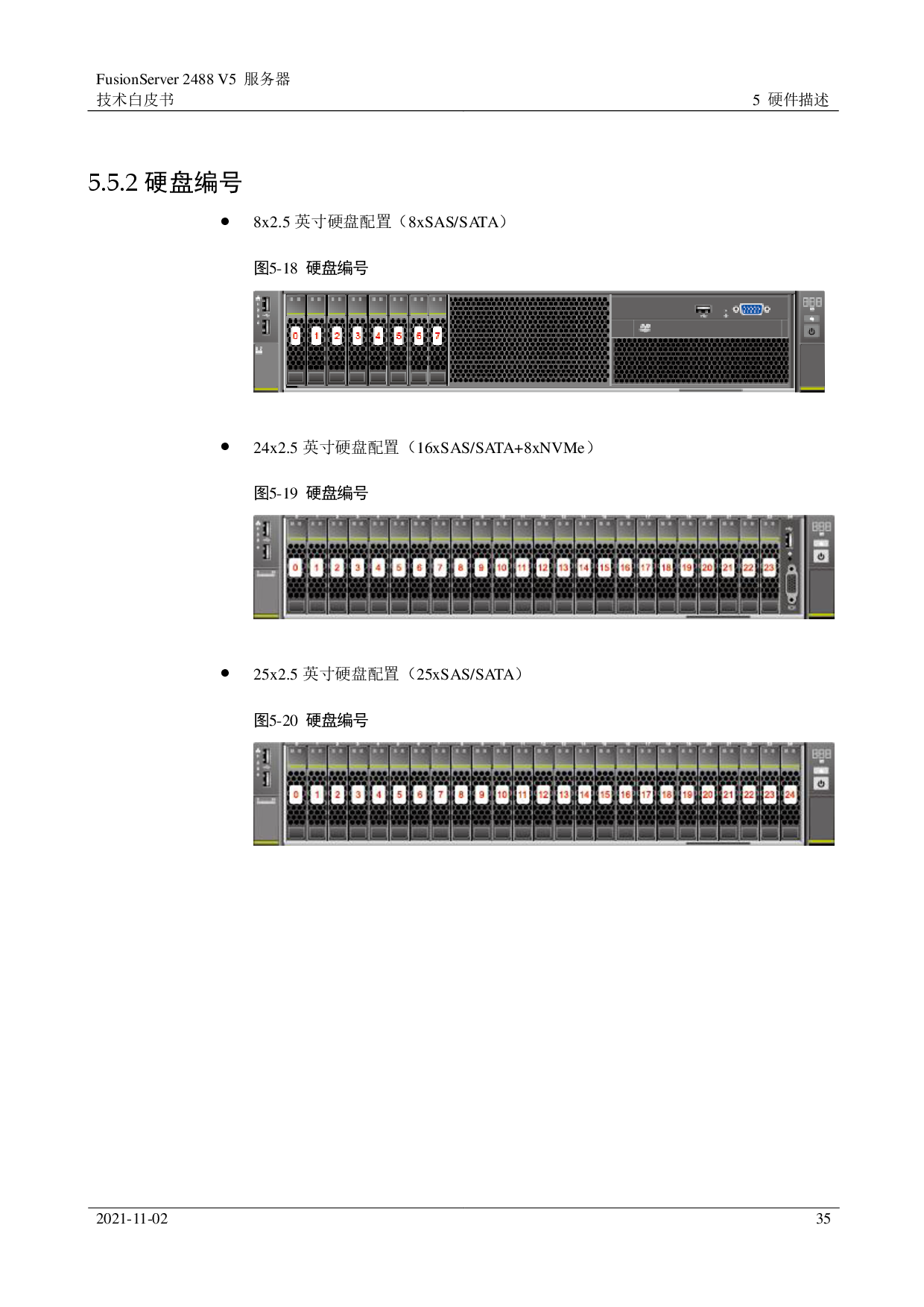 超聚变 FusionServer 2488 V5 机架式服务器技术白皮书PDF第35页